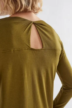 Torce Top|ELK